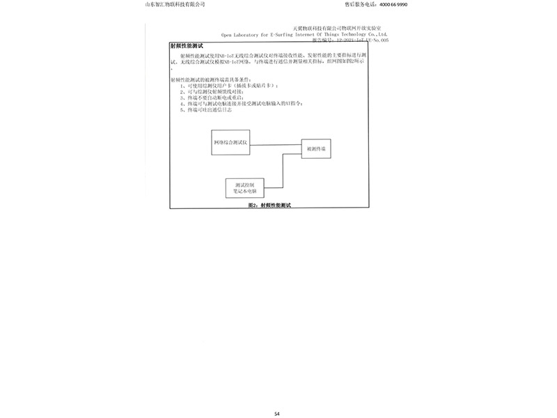 資質(zhì)認(rèn)證
